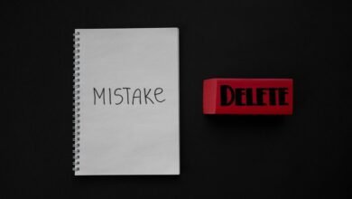 automated digital error correction