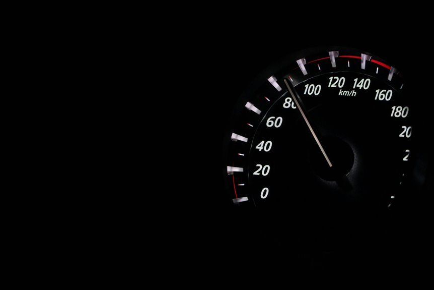 performance testing dashboard optimization