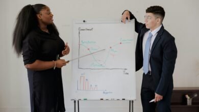 enterprise performance data analysis