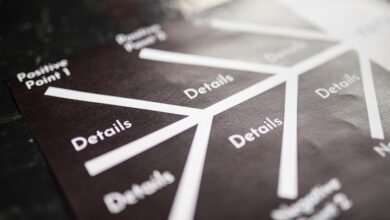 market metrics analysis overview