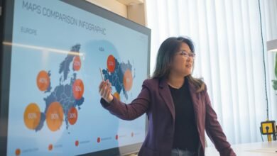 market trend analysis report